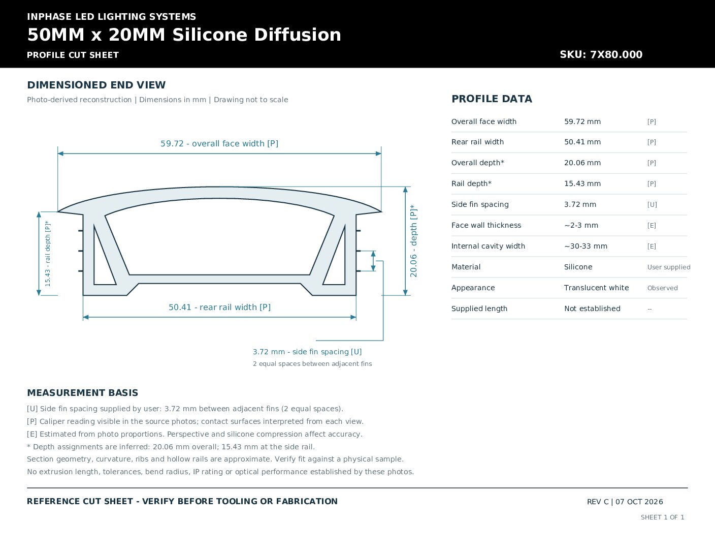 50MM x 20MM Clear Edge Silicone Diffusion, 20 ft. Roll - Image 2